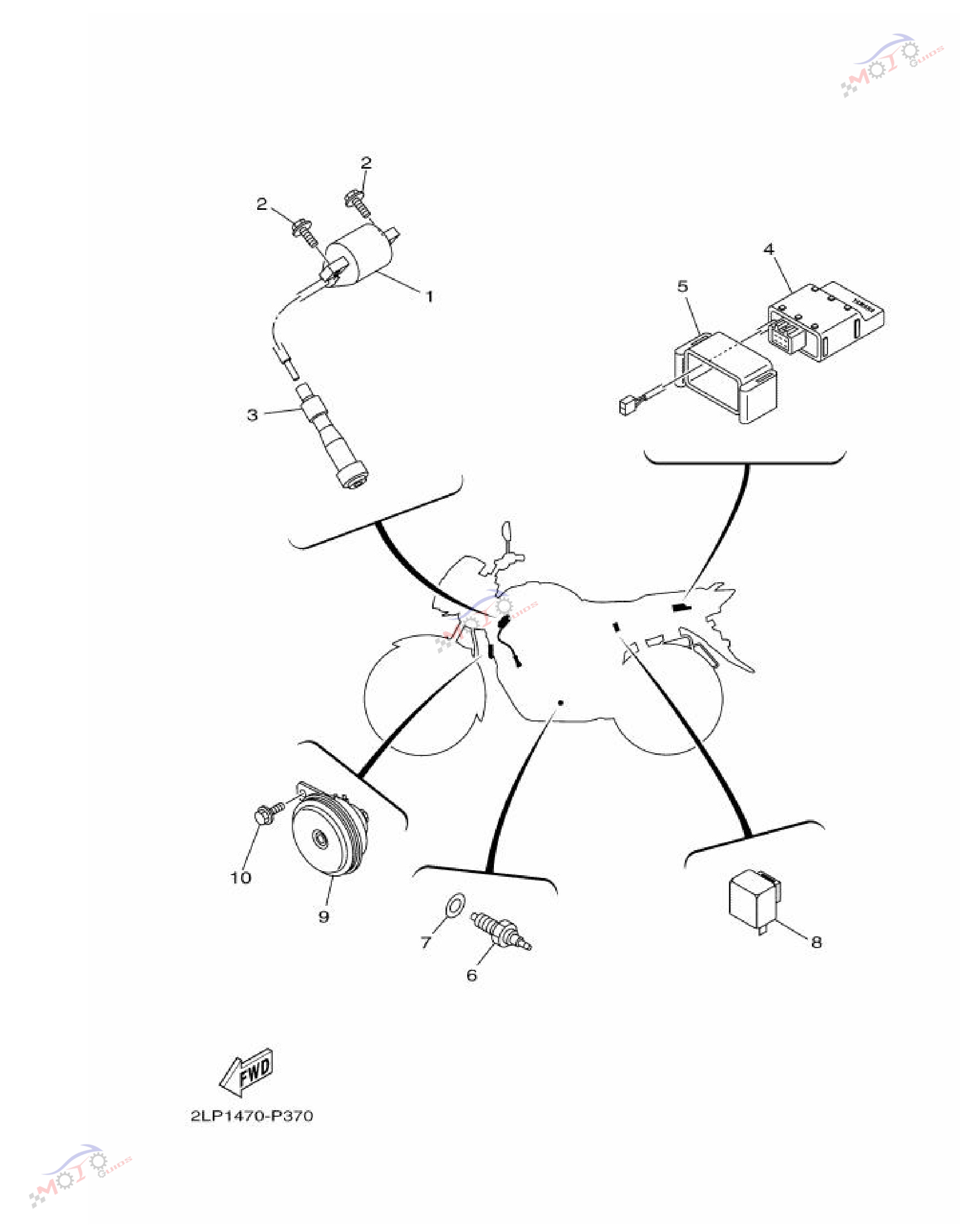 Frame Diagram
